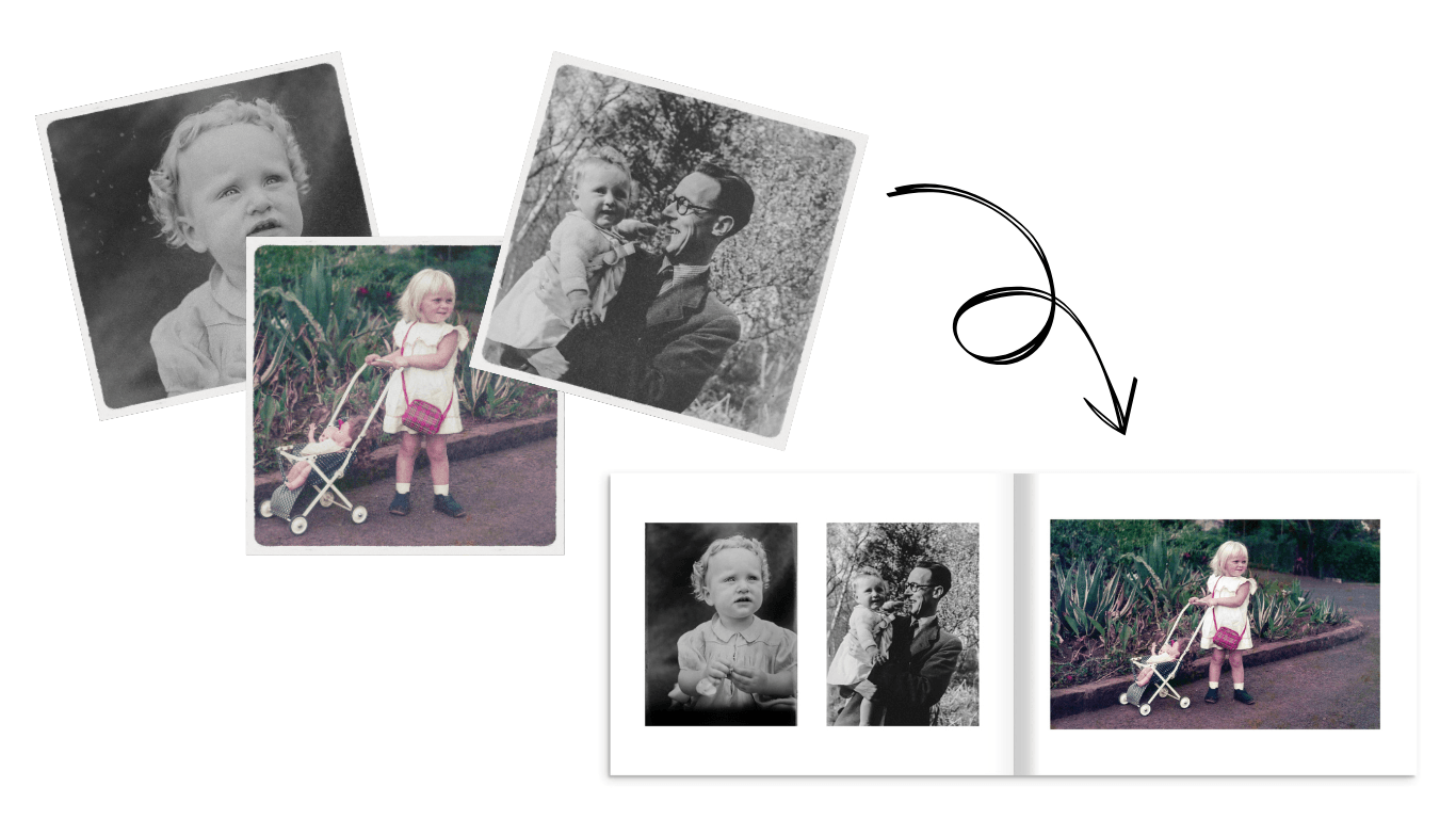 digitise photos for photo book